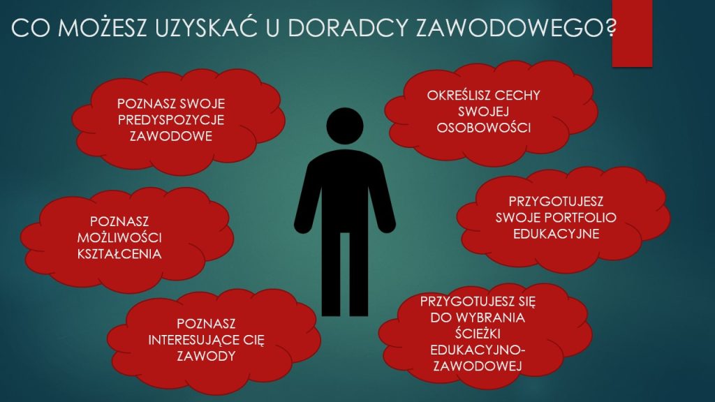 Odkryj swoją pasję – warsztaty